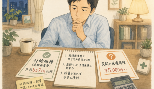 医療保険は本当に不要か — 高額療養費制度とセットで判断する会社員の選択基準【2026年版】