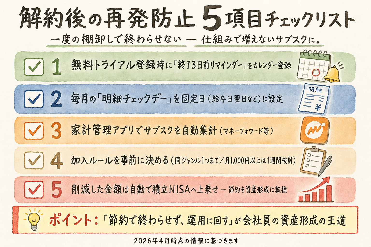 サブスク解約後の再発防止5項目チェックリスト