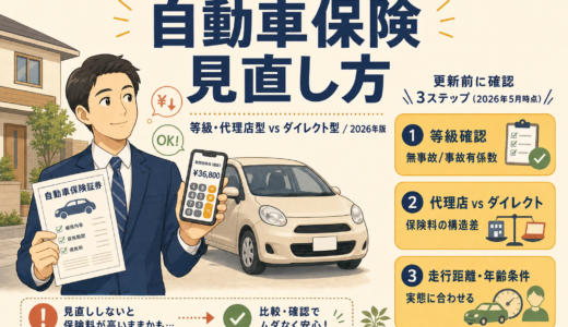 自動車保険の見直し2026年版｜等級・代理店 vs ダイレクト型の差